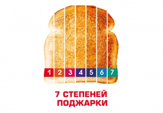 Тостер Centek СТ-1426 фото 13061