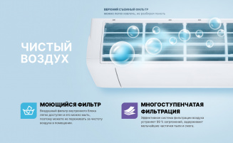 Сплит-система CENTEK CT-65J12  - Скидки не действуют!!! фото 44679