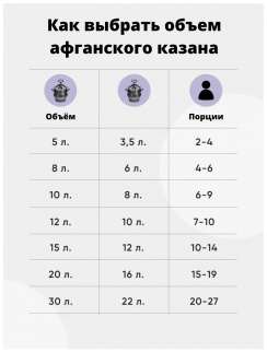 Казан ал. АФГАНСКИЙ СБ-12 л (кач120) черный фото 38180