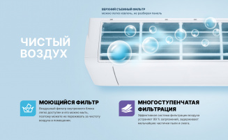 Сплит-система CENTEK CT-65K18 WIFI (Инвертор)  - Скидки не действуют!!! фото 44653